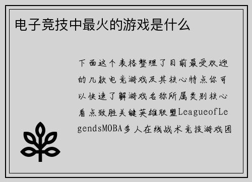 电子竞技中最火的游戏是什么